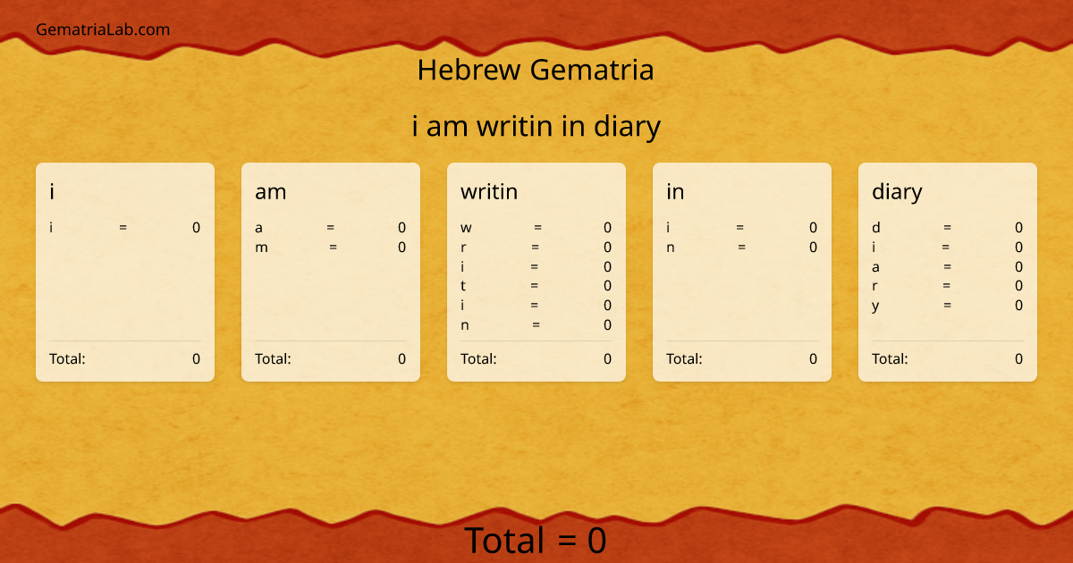 i am writin in diary in hebrew Gematria